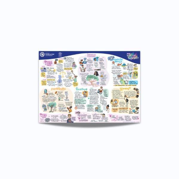 Thumbnail for 2026 Youth Summit graphic