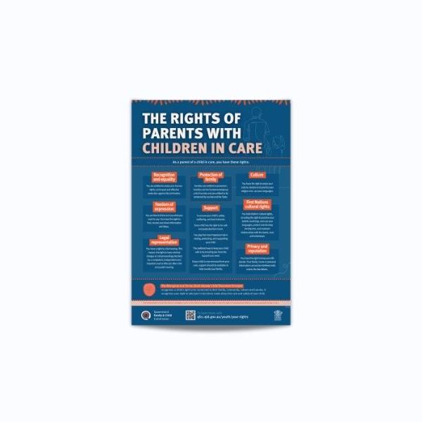 The rights of parents with children in care poster