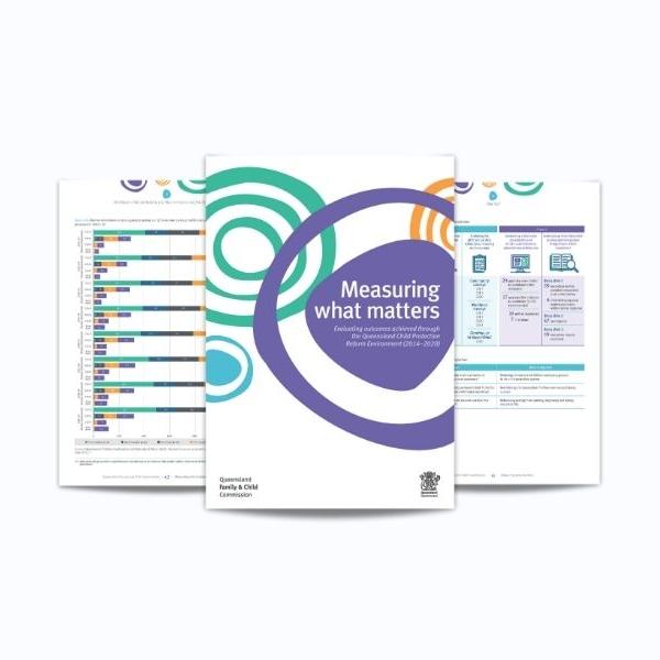 Thumbnail for Measuring what matters