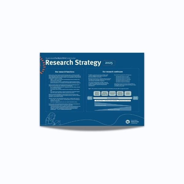 Thumbnail for Research Strategy 2025
