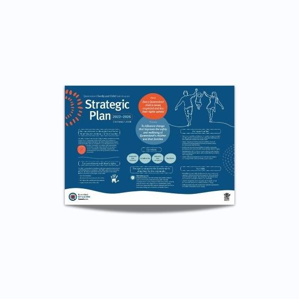 Thumbnail for Strategic Plan 2022–26: Summary (2025) (superseded June 2025)