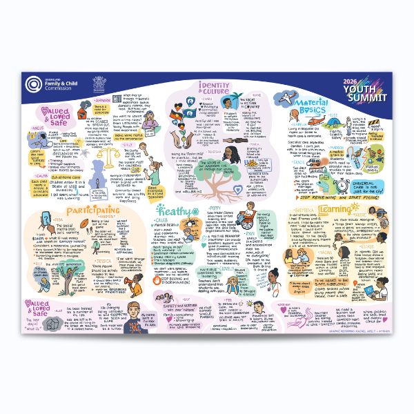 Cover for the 2026 Youth Summit graphic