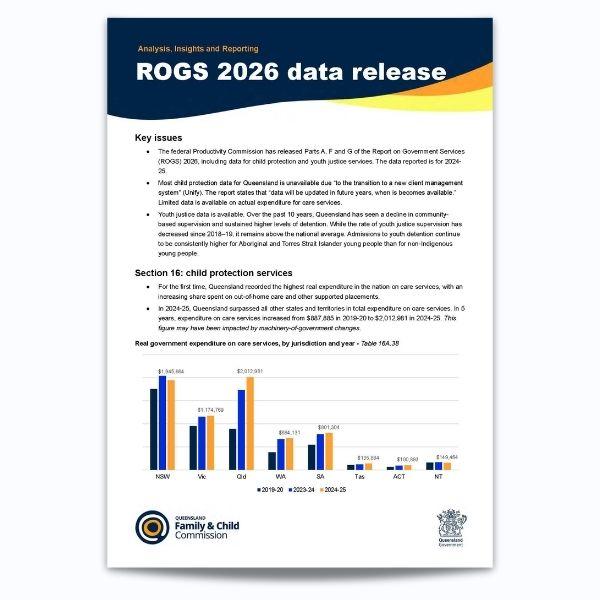 Cover  for Report on Government Services (ROGS) child protection and youth justice data intel brief