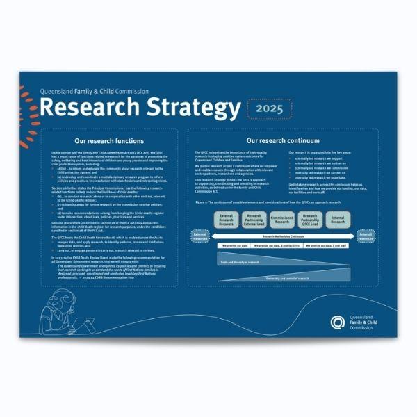 Cover of Research Strategy 2025