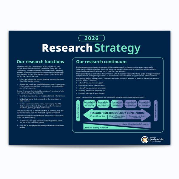 Cover for Research Strategy 2026