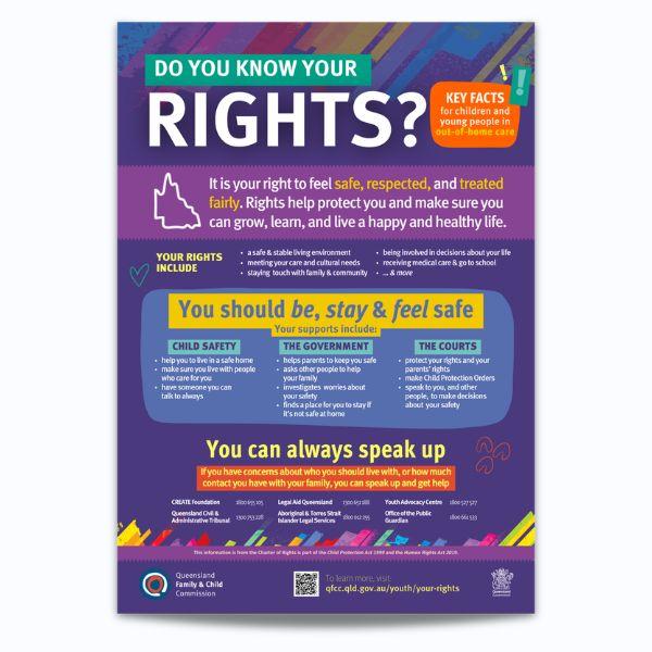 Cover of the rights of children in care poster