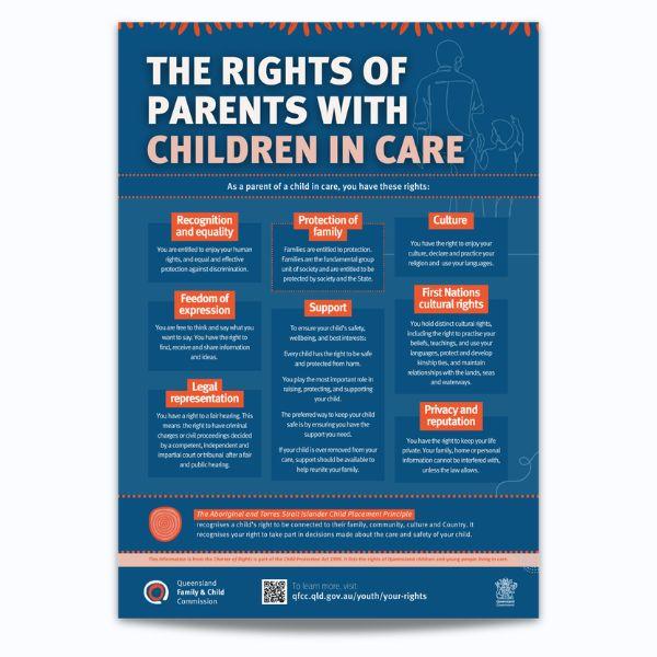 Cover of the rights of parents with children in care poster