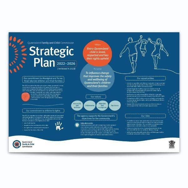 Cover of Strategic Plan 2022–26: Summary (2025) (superseded June 2025)