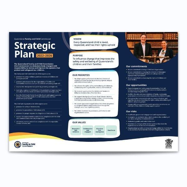 Cover of Strategic Plan 2022–26: Summary